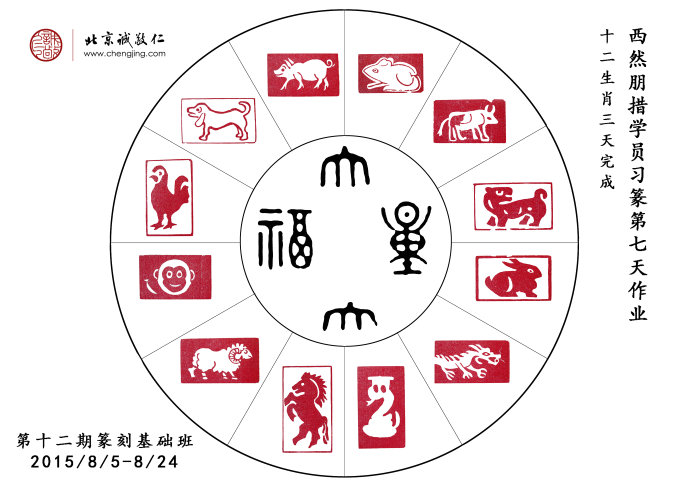 西然朋措習篆七天作業(yè)