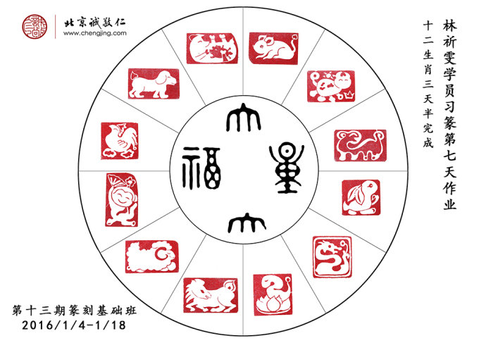 林女士    26歲    3.5天完成